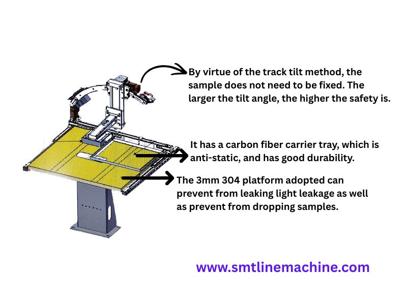 Scienscope X-ray View X2000
