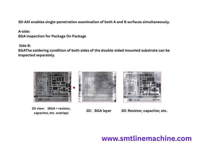 Scienscope X-RAY 3D AXI 8000 Fully Automatic