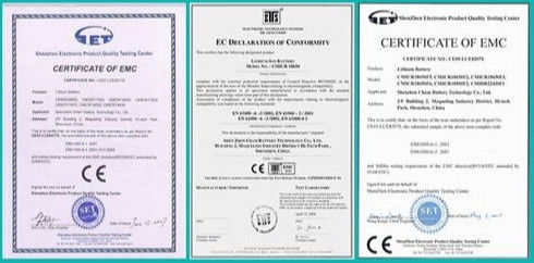 China Shenzhen CN Technology Co. Ltd.. certification
